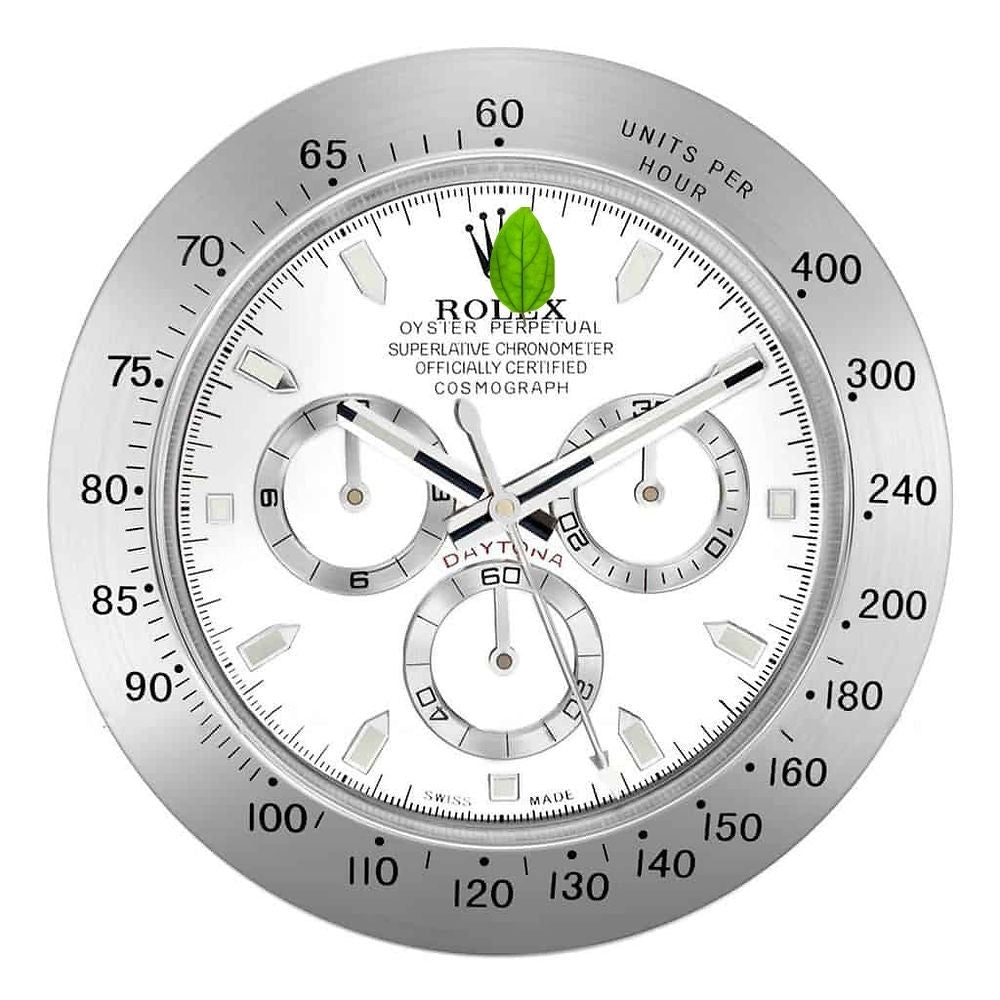 Icon Dials™ Daytona White Stainless