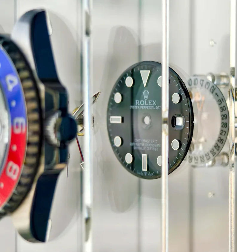 GMT Deconstructed™