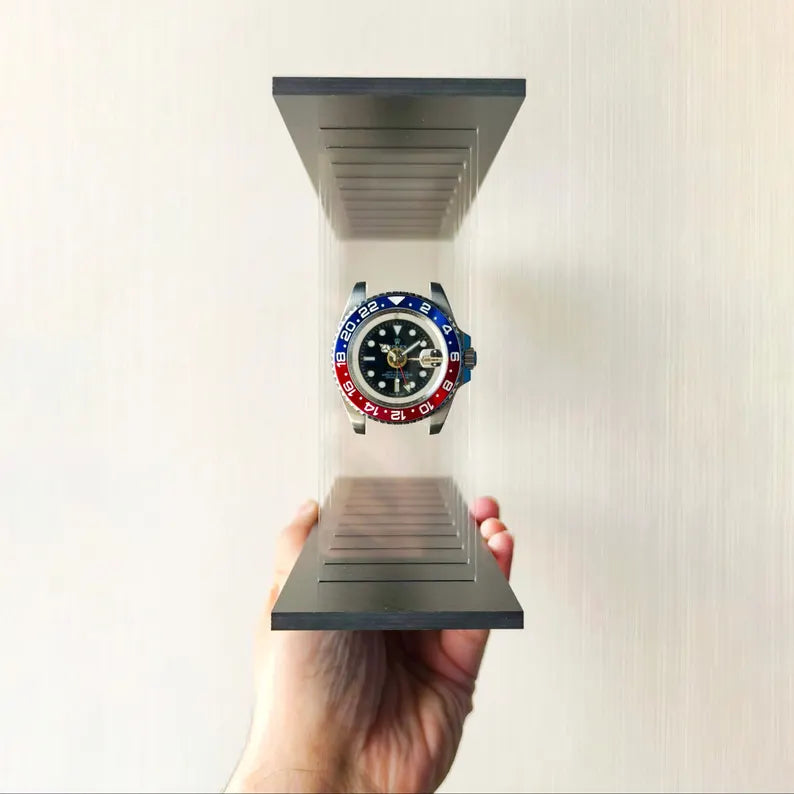 GMT Deconstructed™