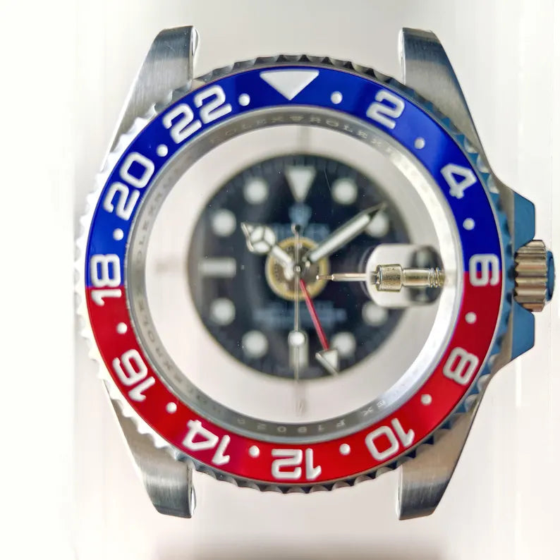 GMT Deconstructed™