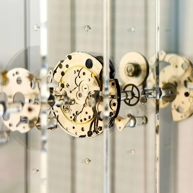 GMT Deconstructed™
