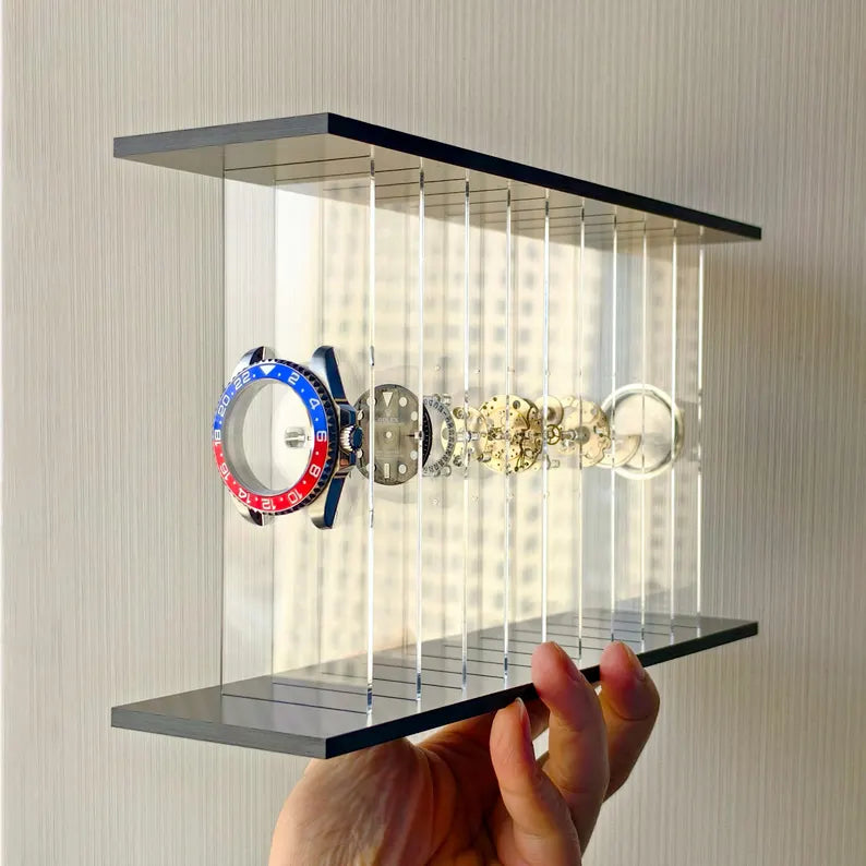 GMT Deconstructed™